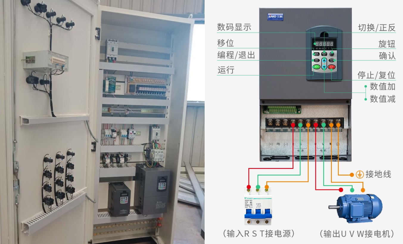 “三科變頻器”