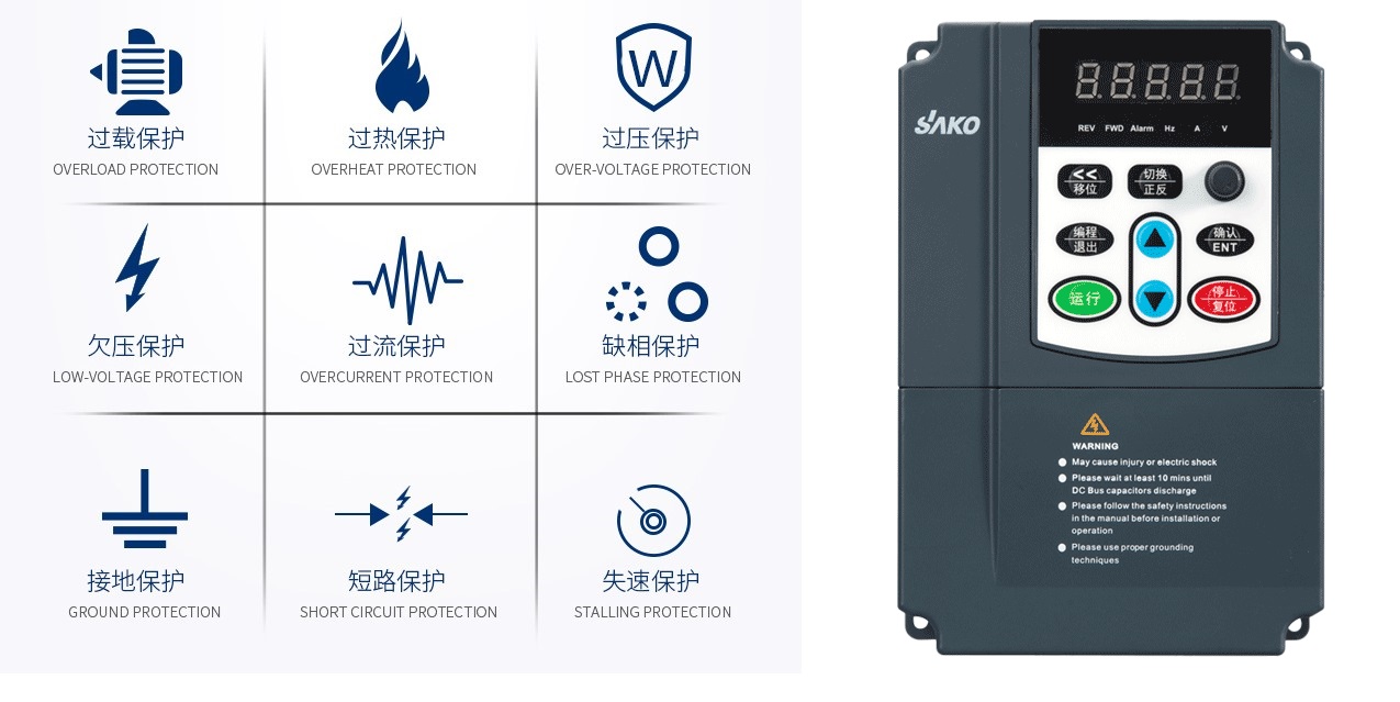 “三科變頻器”